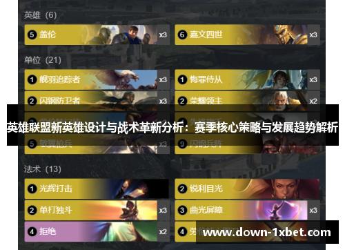 英雄联盟新英雄设计与战术革新分析：赛季核心策略与发展趋势解析