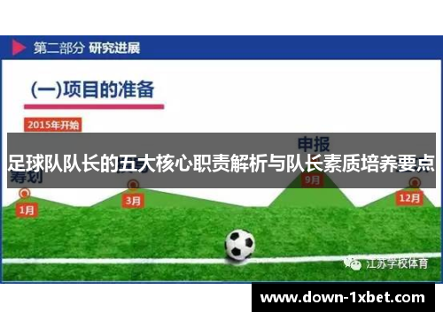 足球队队长的五大核心职责解析与队长素质培养要点