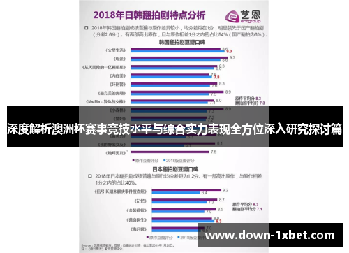 深度解析澳洲杯赛事竞技水平与综合实力表现全方位深入研究探讨篇 深度解析澳洲杯赛事竞技水平与综合实力表现全方位深入研究探讨篇