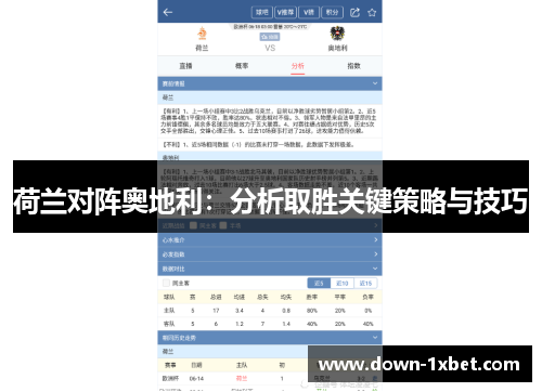 荷兰对阵奥地利：分析取胜关键策略与技巧