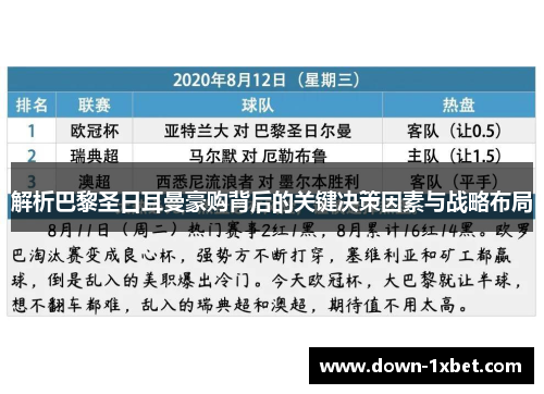 解析巴黎圣日耳曼豪购背后的关键决策因素与战略布局