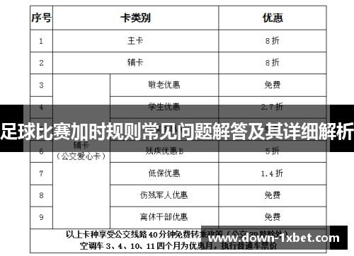 足球比赛加时规则常见问题解答及其详细解析
