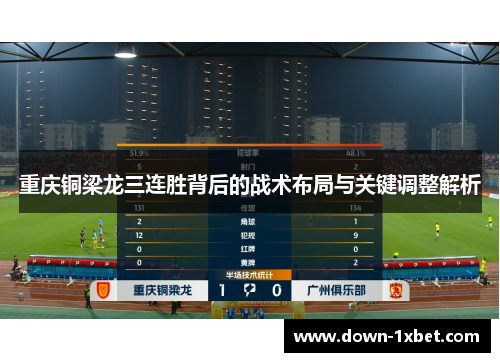 重庆铜梁龙三连胜背后的战术布局与关键调整解析