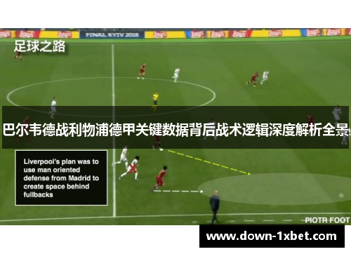 巴尔韦德战利物浦德甲关键数据背后战术逻辑深度解析全景