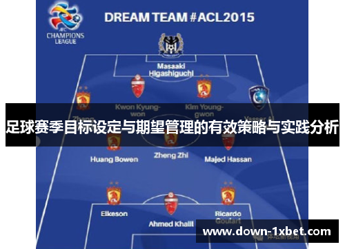 足球赛季目标设定与期望管理的有效策略与实践分析