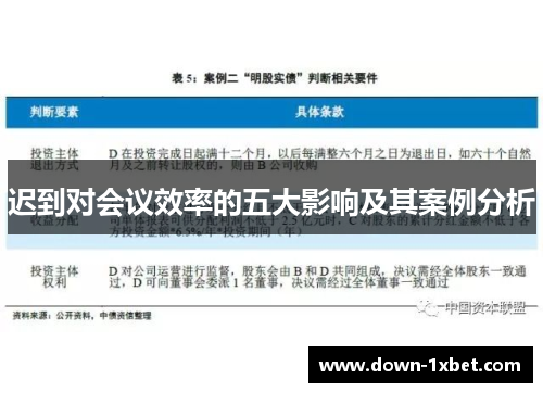迟到对会议效率的五大影响及其案例分析