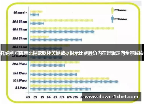 托纳利对阵莱比锡欧联杯关键数据揭示比赛胜负内在逻辑走向全景解读